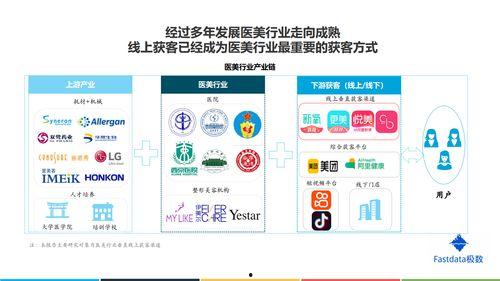 新疆医美爆料网站大全最新,揭秘行业乱象,守护美丽安全